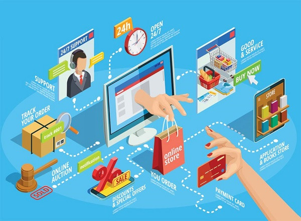 Năm 2022 nên kinh doanh gì để “hốt bạc”?